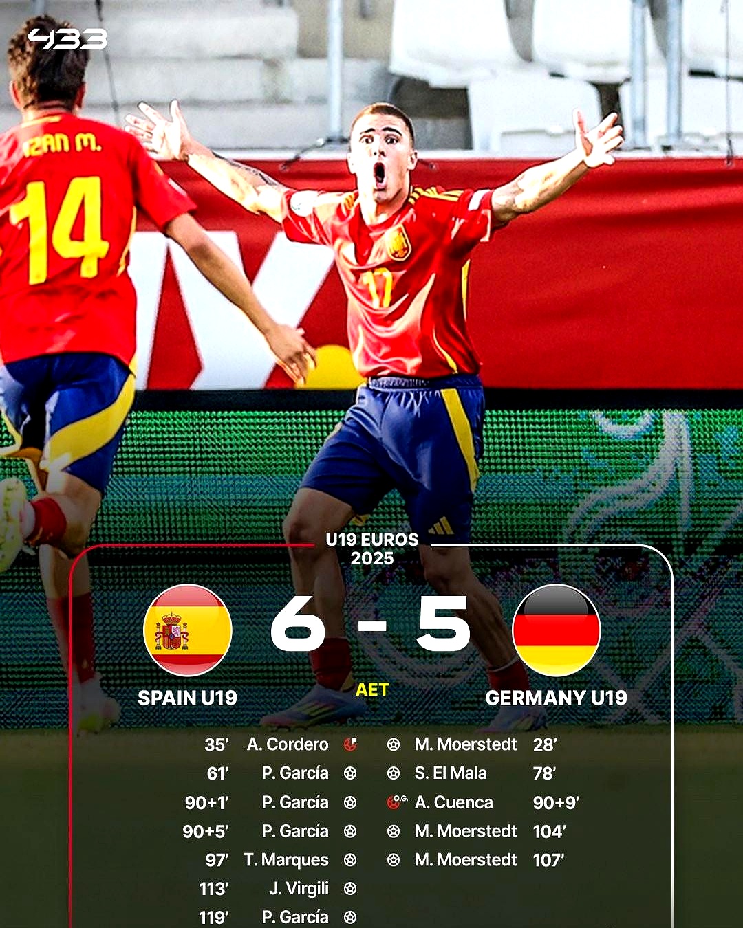 米兰捕鱼-关于西班牙战胜冰岛，实力不容小觑！的信息