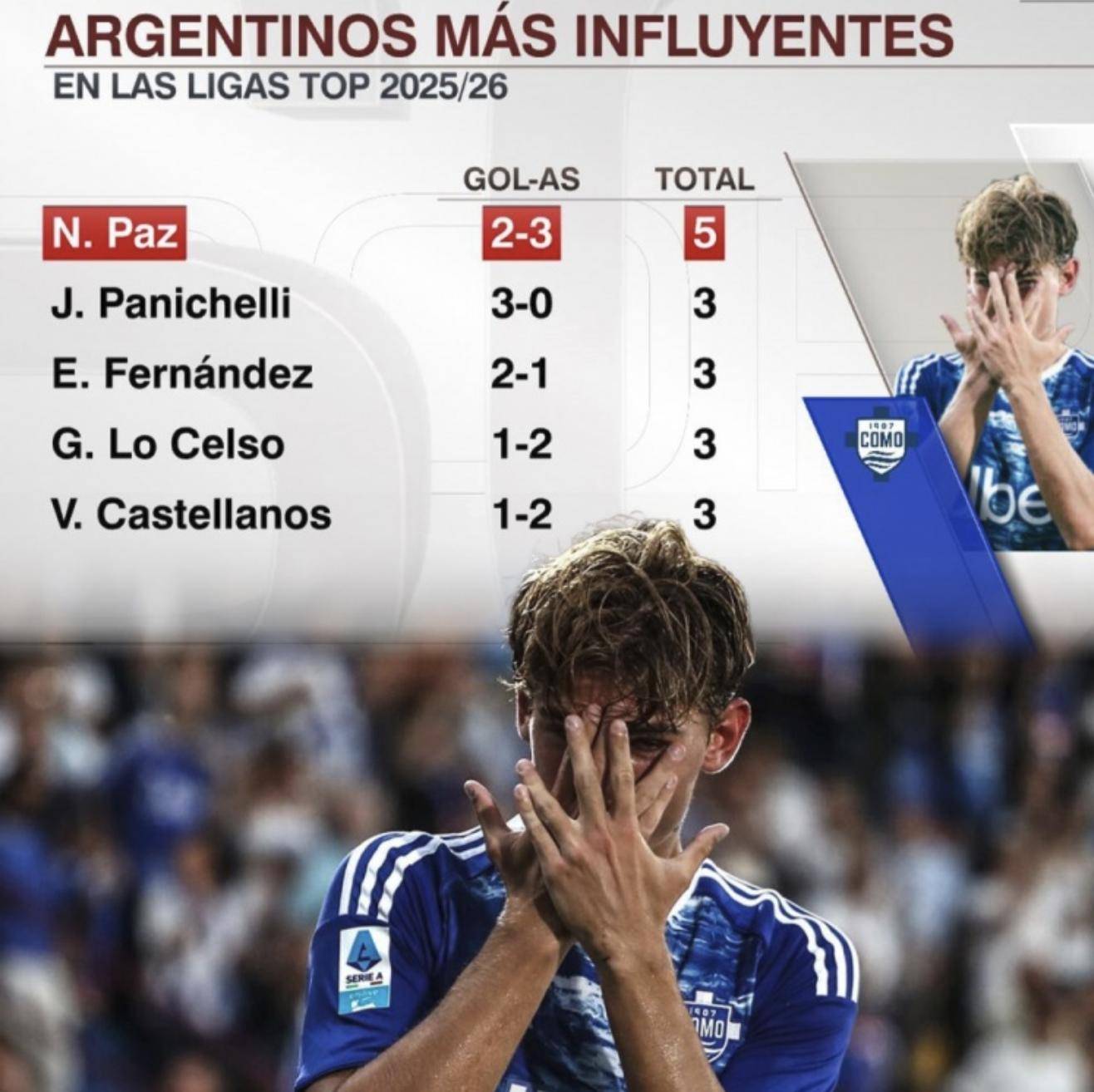 意甲新星崛起，球队成绩节节攀升的简单介绍